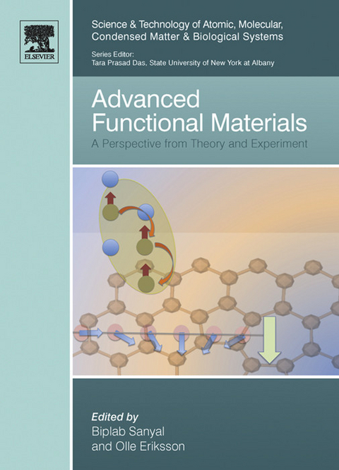 Advanced Functional Materials - 