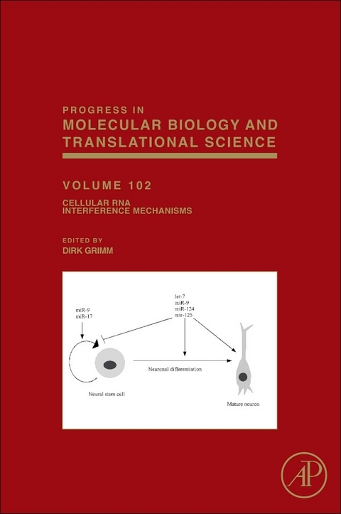 Cellular RNA Interference Mechanisms - 