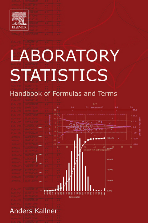 Laboratory Statistics -  Anders Kallner