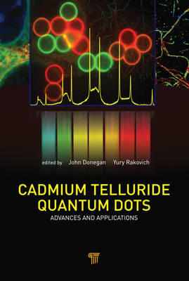 Cadmium Telluride Quantum Dots - 