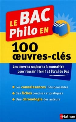 Le bac philo en 100 oeuvres-clés