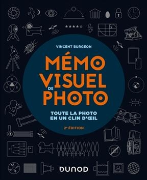 Mémo visuel de photo : toute la photo en un clin d'oeil - Vincent Burgeon