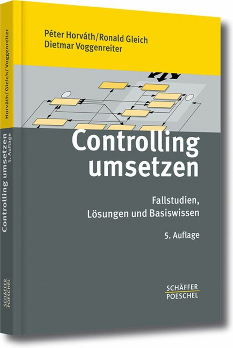 Controlling umsetzen -  Péter Horváth,  Ronald Gleich,  Dietmar Voggenreiter