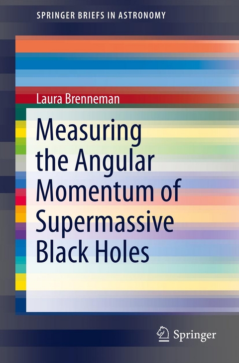 Measuring the Angular Momentum of Supermassive Black Holes - Laura Brenneman