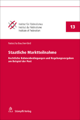 Staatliche Marktteilnahme - Natascha Boucher-Kind