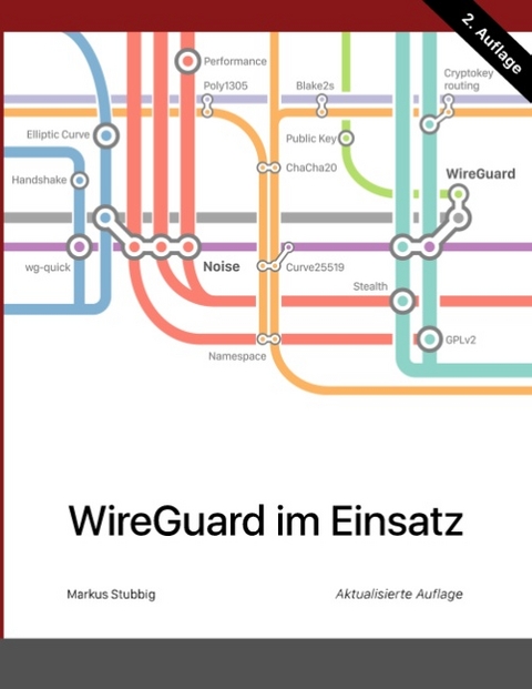 WireGuard im Einsatz - Markus Stubbig