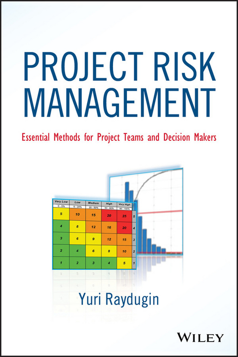 Project Risk Management -  Yuri Raydugin