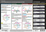 Astronomische Koordinatensysteme -  Schulze Media GmbH