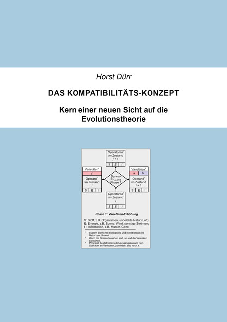 Das Kompatibilitäts-Konzept - Horst Dürr