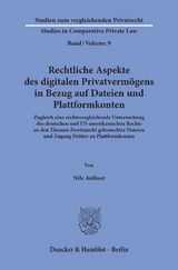 Rechtliche Aspekte des digitalen Privatvermögens in Bezug auf Dateien und Plattformkonten. - Nils Außner