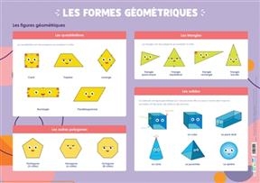 Les formes géométriques