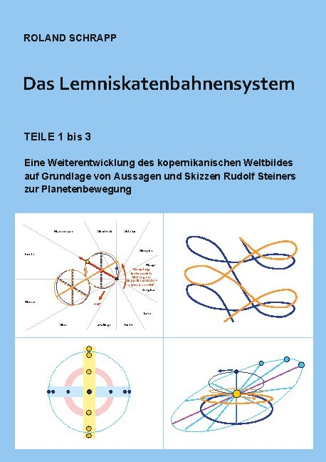 Das Lemniskatenbahnensystem - Roland Schrapp