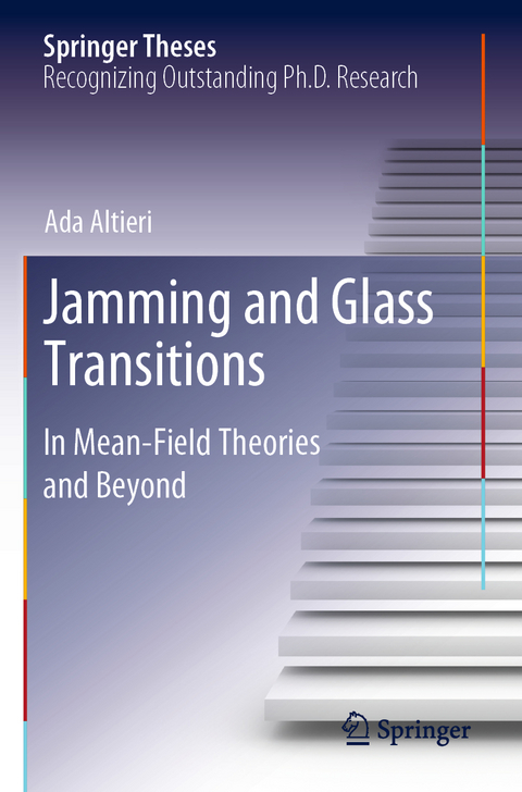 Jamming and Glass Transitions - Ada Altieri