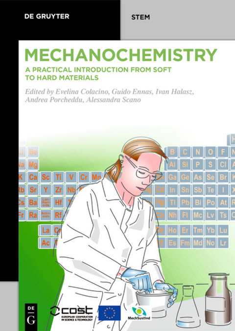 Mechanochemistry - 