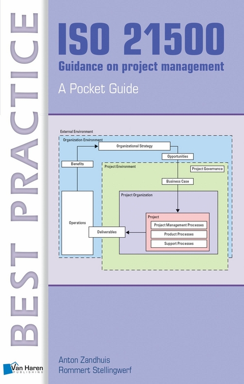 ISO 21500 Guidance on project management - A Pocket Guide -  Anton Zandhuis,  Rommert Stellingwerf