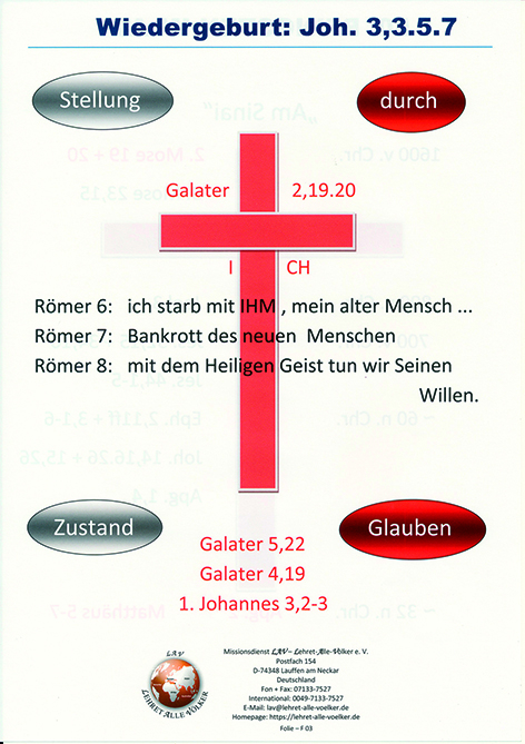 Wiedergeburt - Johannes 3,3.5.7 + 13,8.10 - Gerhard &amp Schadt-Beck;  Ellen