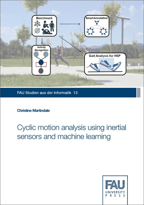 Cyclic motion analysis using inertial sensors and machine learning - Christine Martindale