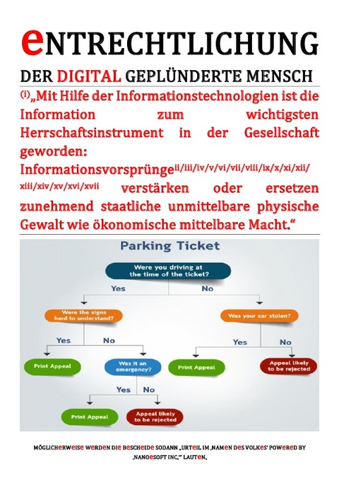 eNTRECHTLICHUNG (DER DIGITAL GEPLÜNDERTE MENSCH) „ ... IM ‚NAMeN DeS VOLKeS‘ POWeReD BY ‚NANOeSOFT INC.‘“ - (SP: D) Sozialkritische Professionals: Deutschland, Christine Schast, C. M. Faust