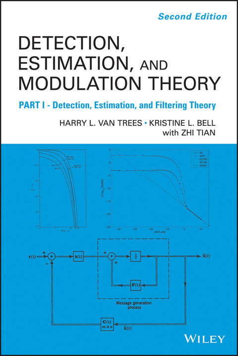 Detection Estimation and Modulation Theory, Part I - Harry L. Van Trees, Kristine L. Bell, Zhi Tian