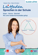 Leitfaden Sprechen in der Schule - Stephan Gora, Marcel Hinderer