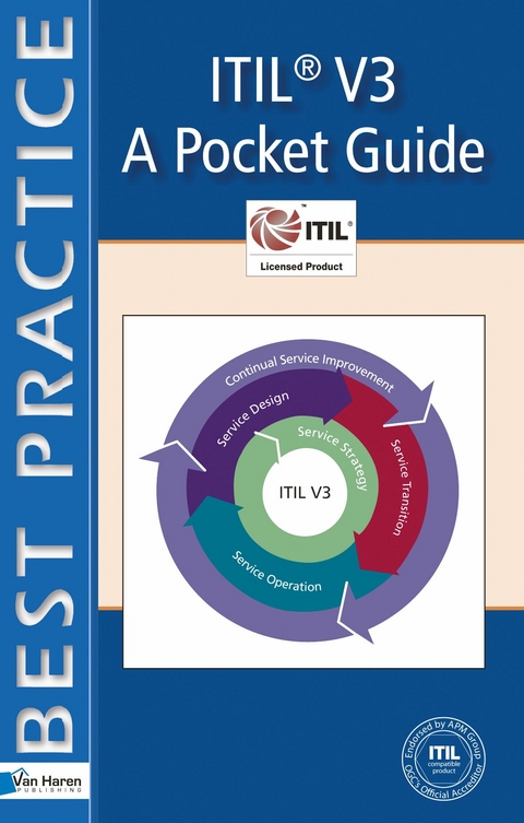 ITIL® V3 - A Pocket Guide -  Jan van Bon