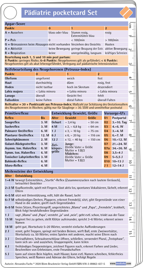 Pädiatrie pocketcard Set - Alexandra Fuchs