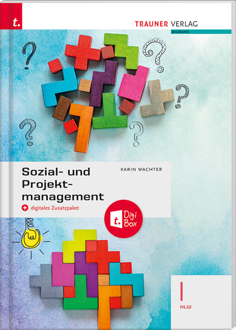 Sozial- und Projektmanagement I HLW - Karin Wachter