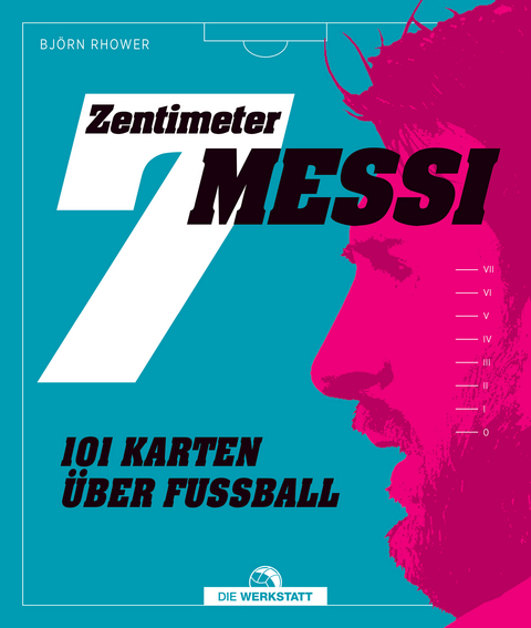 7 Zentimeter Messi - Björn Rohwer