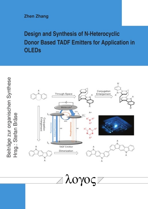 Design and Synthesis of N-Heterocyclic Donor Based TADF Emitters for Application in OLEDs - Zhen Zhang