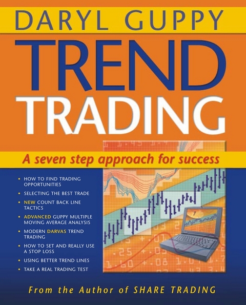 Trend Trading - Daryl Guppy