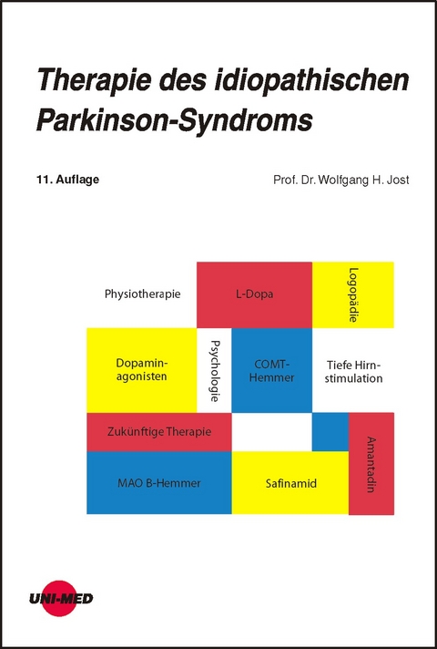 Therapie des idiopathischen Parkinson-Syndroms - Wolfgang H. Jost