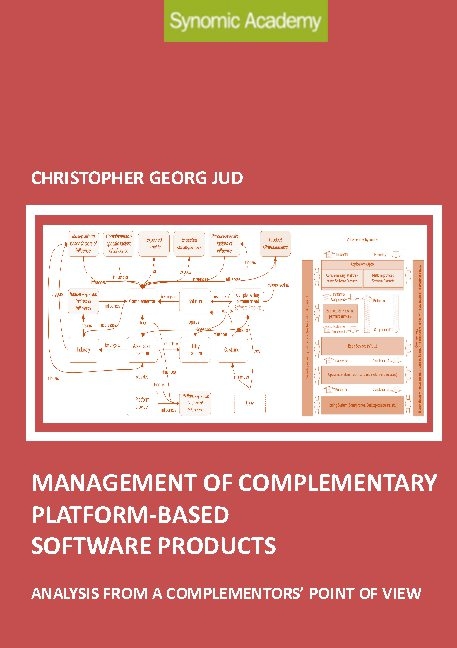 Management of complementary platform-based software products - Christopher Jud