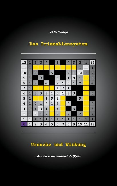 Das Primzahlensystem - P. J. Kaluza