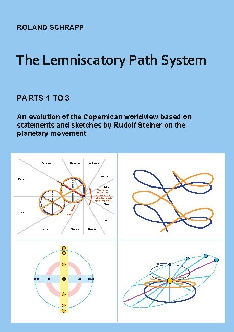 The Lemniscatory Path System - Roland Schrapp