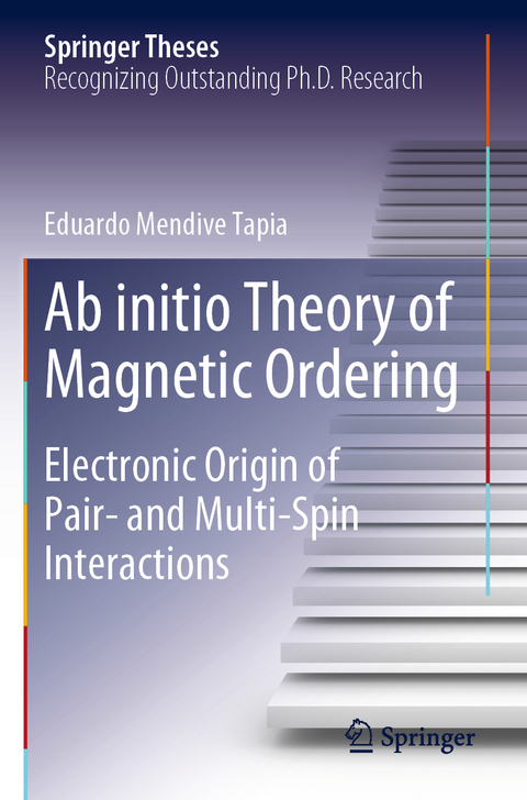 Ab initio Theory of Magnetic Ordering - Eduardo Mendive Tapia