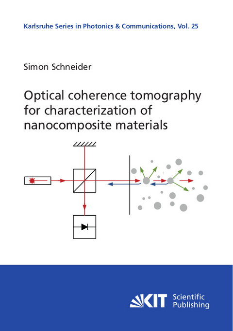 Optical coherence tomography for characterization of nanocomposite materials - Simon Schneider