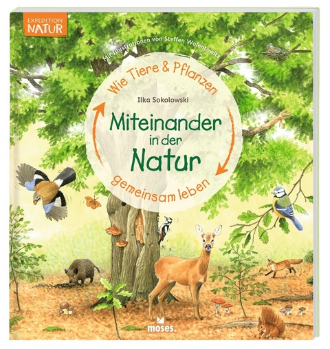 Miteinander in der Natur - Ilka Sokolowski