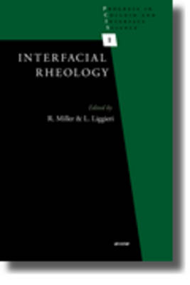 Interfacial Rheology - 