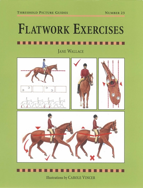 FLATWORK EXERCISES - Jane Wallace