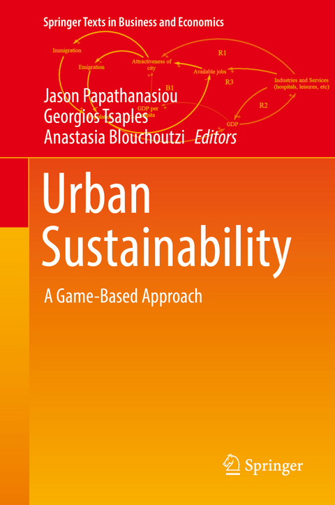 Urban Sustainability - 