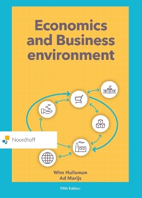 Economics and Business Environment - Wim Hulleman, Ad Marijs