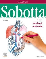 Sobotta Malbuch Anatomie - Oliver Kretz