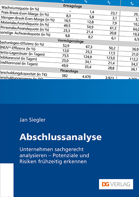 Abschlussanalyse - Jan Siegler