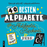 Meine 40 besten Alphabete für Sketchnotes, Flipcharts & mehr - Tanja Wehr