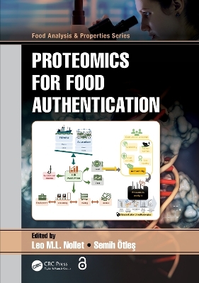 Proteomics for Food Authentication - 