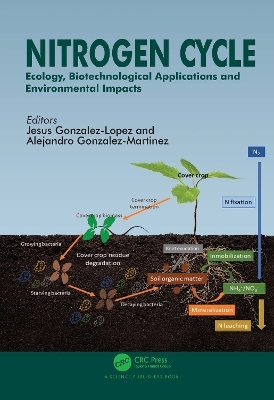 Nitrogen Cycle - 