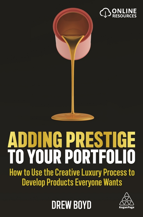 Adding Prestige to Your Portfolio - Drew Boyd