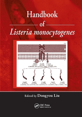 Handbook of Listeria Monocytogenes - 