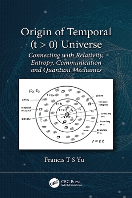 Origin of Temporal (t > 0) Universe - 