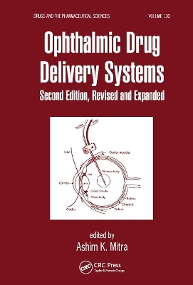 Ophthalmic Drug Delivery Systems - 